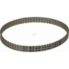 Courroie OPTIBELT T536510