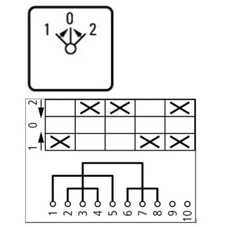 Inversseur EATON T038228I1