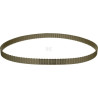 Courroie OPTIBELT T10115025