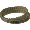 Courroie OPTIBELT T10115016