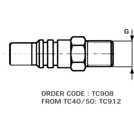 Verin DI NATALE-BERTELLI TC3050