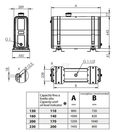 Réservoir OMFB V1GRBS12520