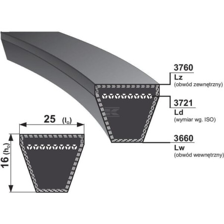 Courroie OPTIBELT VB253660