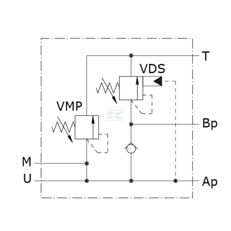 Soupape de décharge WALVOIL VEP20001