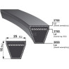 Courroie OPTIBELT VB253690
