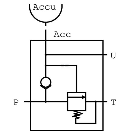 Limiteur de pression WALVOIL VDA20001