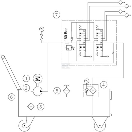 Centrale UNIVERSEL WP85A002