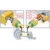 Cardan WALTERSCHEID W25007105912743165