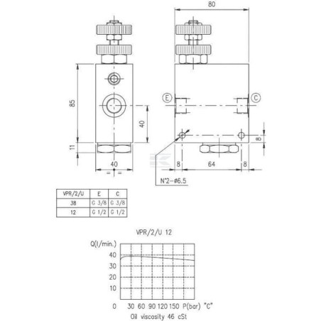 Régulateur WALVOIL VPR2U12L