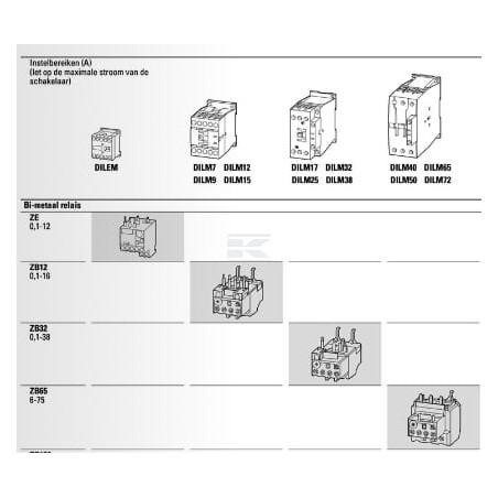 Relais thermiques EATON ZE100610A