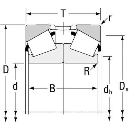 Roulement cônique TIMKEN L44600LA902B5