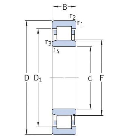 Roulement à cylindre NU 308 ECP 40 x 90 x 23mm SKF 7500NU308E